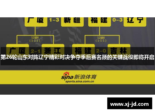 第26轮山东对阵辽宁精彩对决争夺季后赛名额的关键战役即将开启